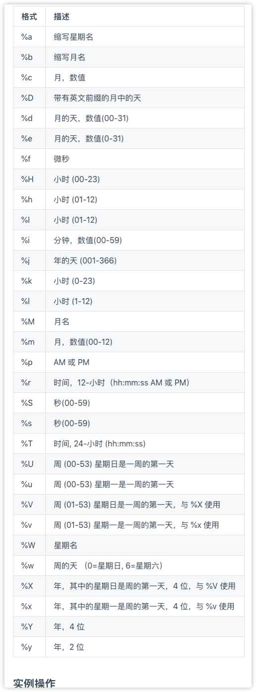 日期时间参数介绍